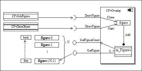 CFvOverlay_component2.png