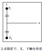 palcalip_clp_align_2pointb.png