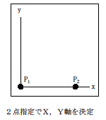 palcalip_clp_align_2pointc.png