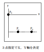 palcalip_clp_align_3pointb.png