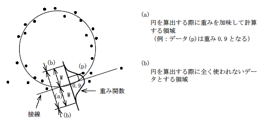 palrbst2_rbs_circle.png