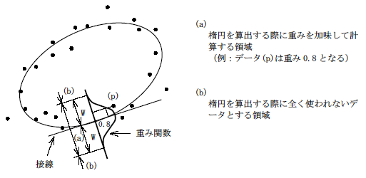 palrbst2_rbs_ellipse.png